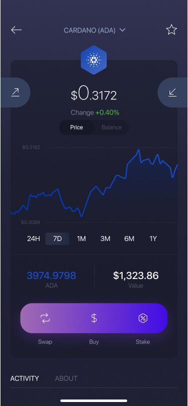 Yoroi - The Cardano Wallet for Android - Download the APK from Uptodown