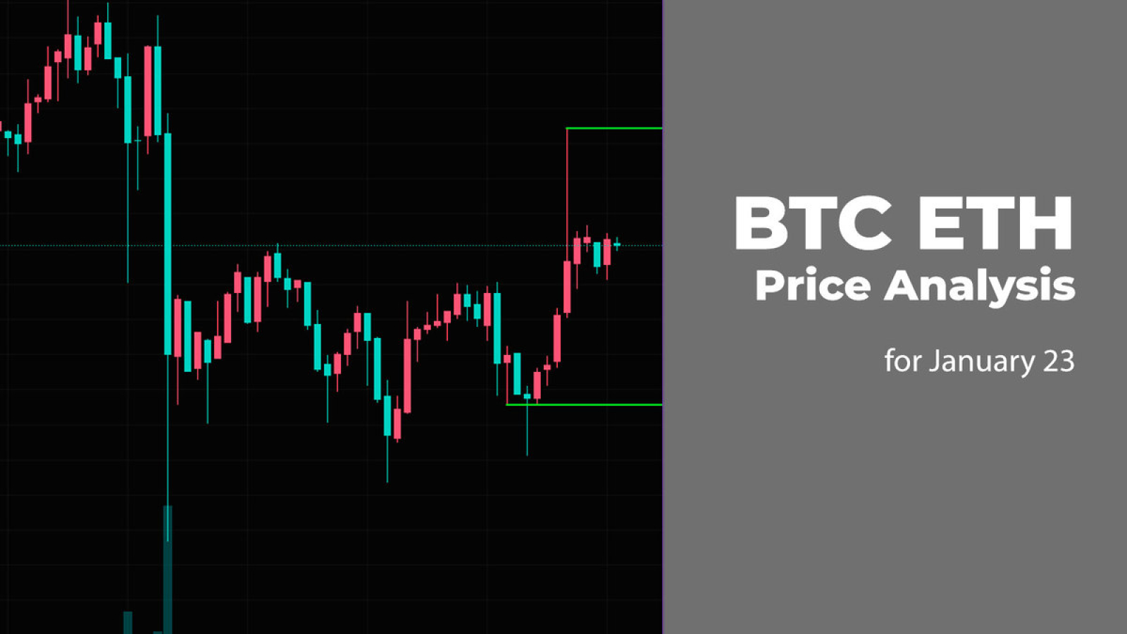 Ethereum Price | ETH Price and Live Chart - CoinDesk