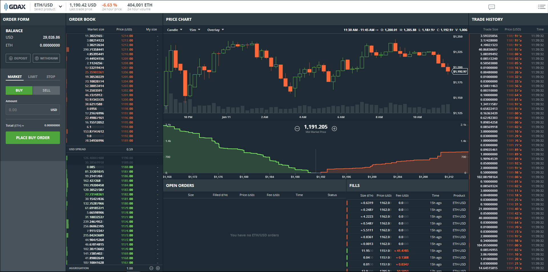 Bitcoin Will Reach A New All-Time High This Week, Matrixport Head Of Research Says