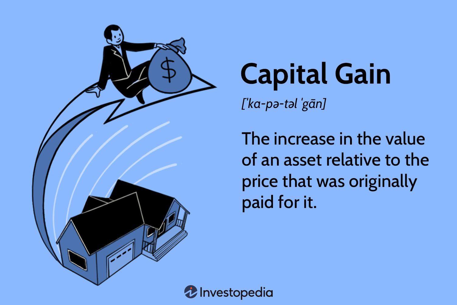All you need to know about Capital Gains Tax