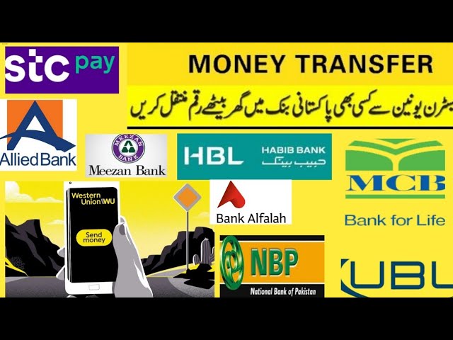 Sending money from United States to Pakistan - Remittance Prices Worldwide