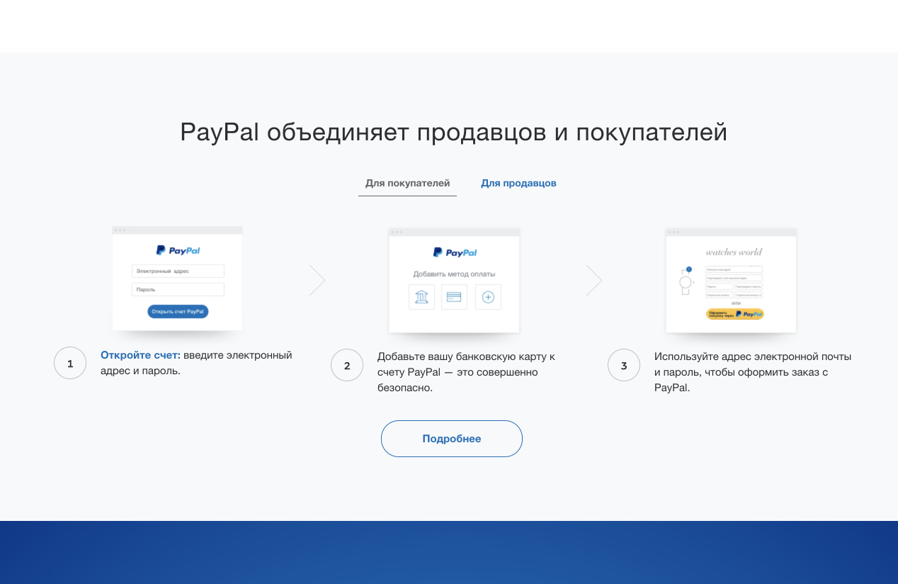 Платежная система PayPal - отзывы, история, описание