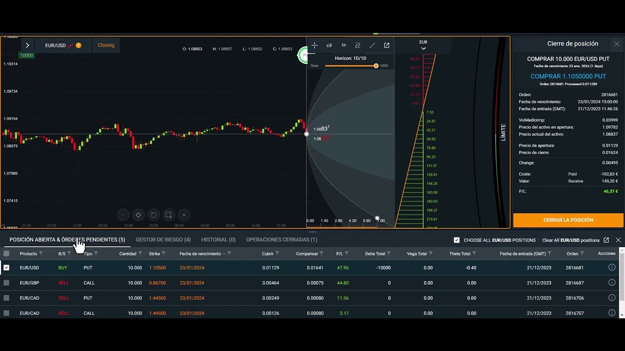 Curso ALBERTO CHAN ¿Realmente un Gurú del TRADING?