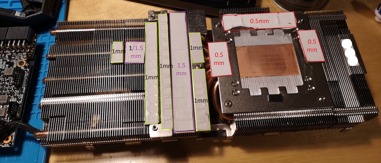 Where can I buy thermal pads locally? | cointime.fun