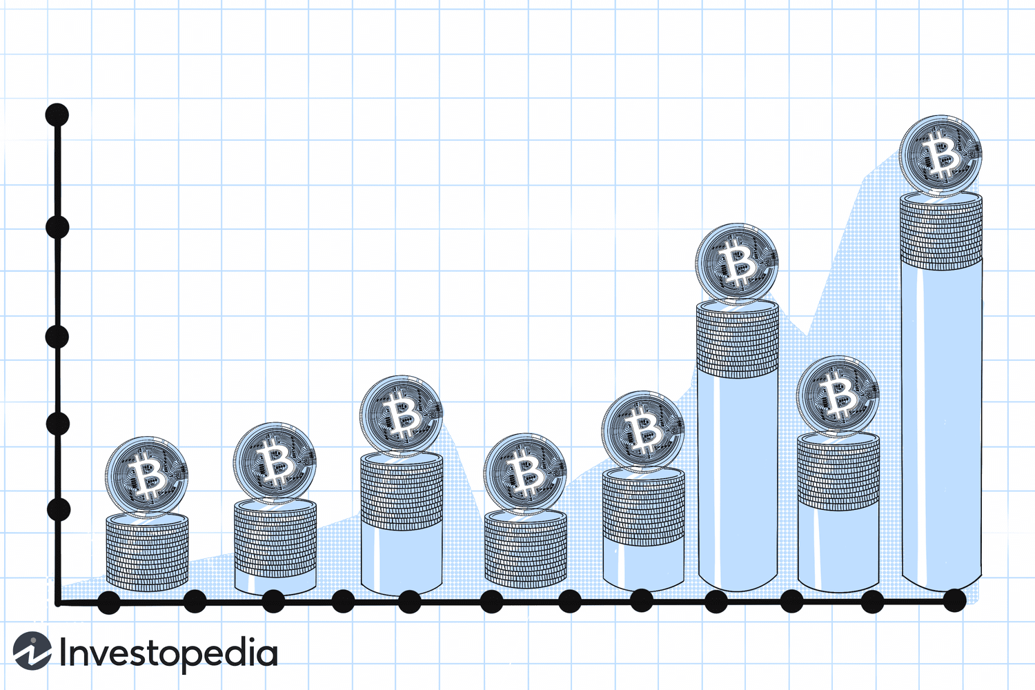 Origin and History of Bitcoin: The Rise of the First Crypto Currency