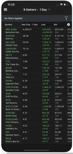 Day trading software - Wikipedia