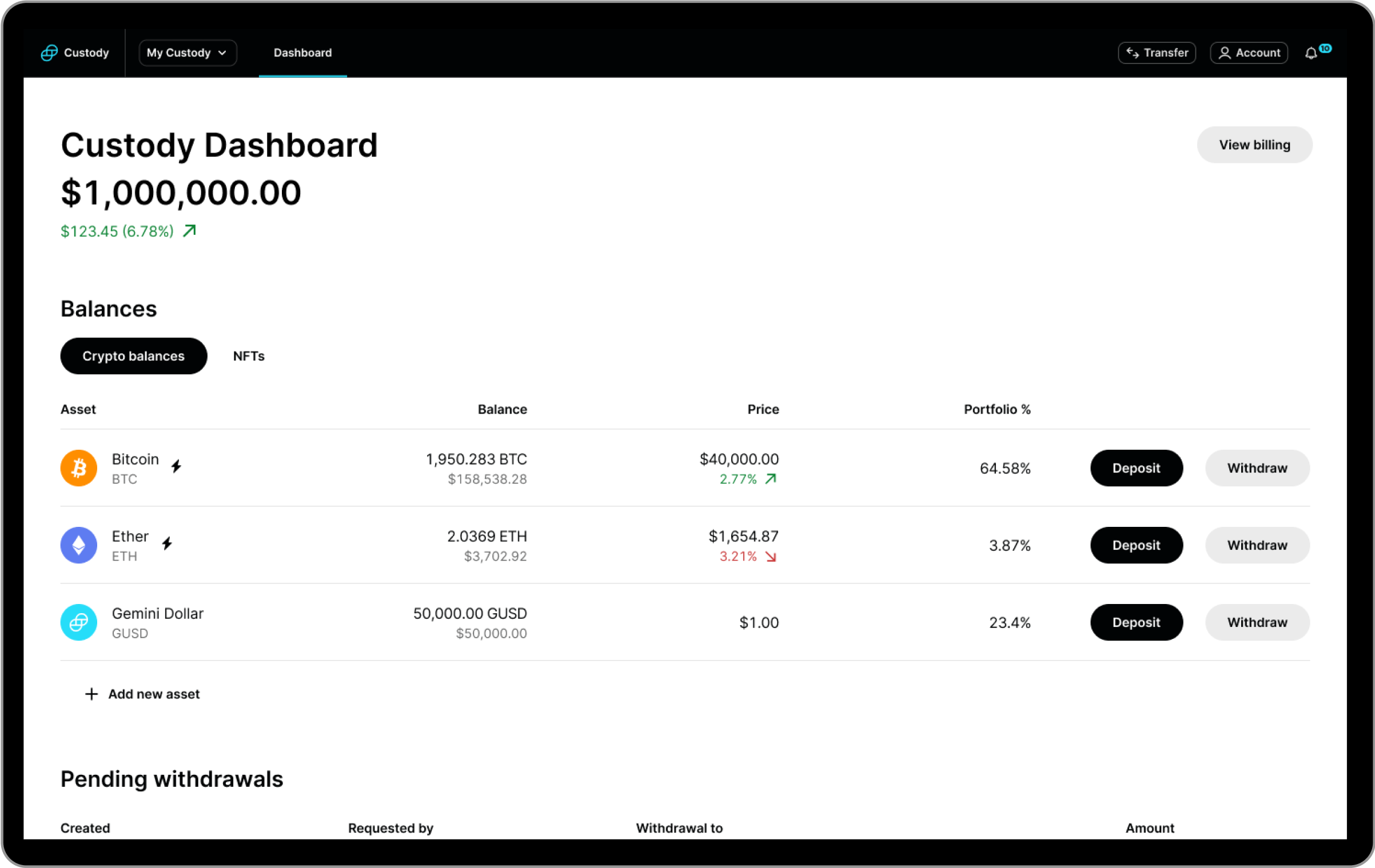 Gemini Exchange Review - Details, Pricing, & Features