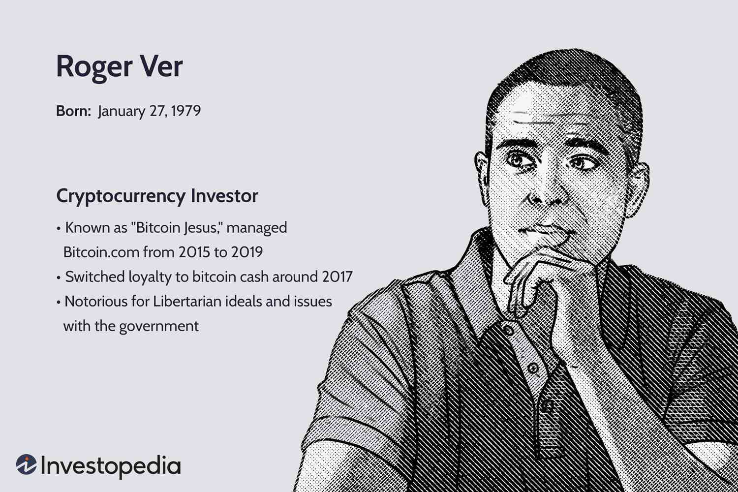 Roger Ver • cointime.fun Dictionary