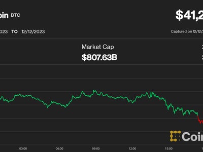 Cryptocurrency Prices, Charts And Market Capitalizations | CoinMarketCap