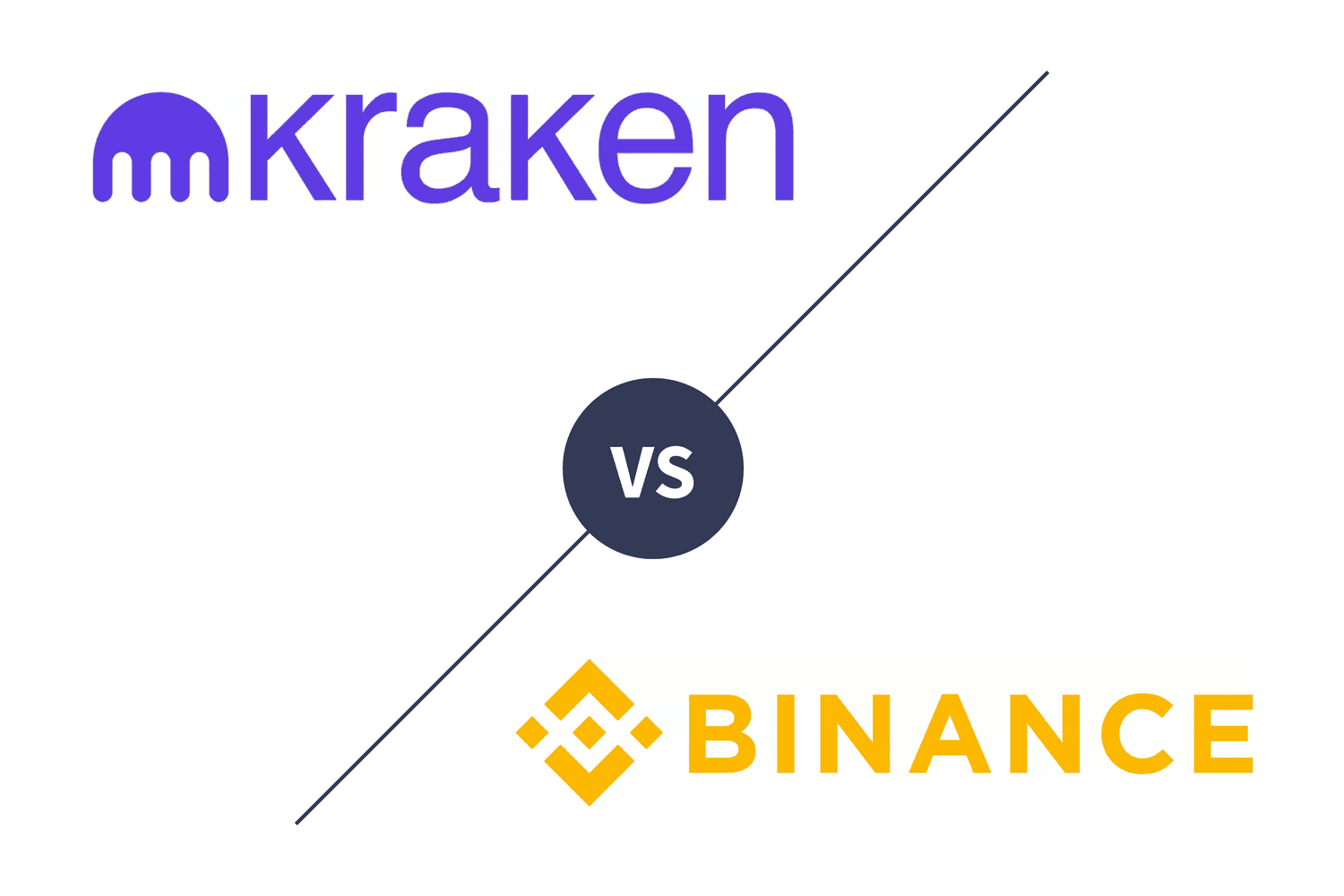 Kraken vs Binance: Features, Fees & More ()