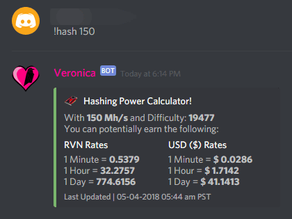 WhatToMine - Crypto coins mining profit calculator compared to Ethereum Classic