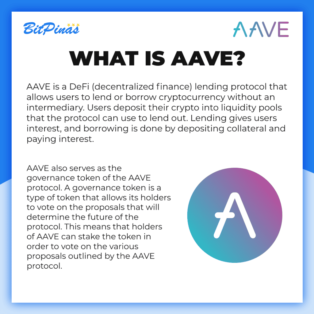 Aave Price | AAVE Price Index and Live Chart - CoinDesk