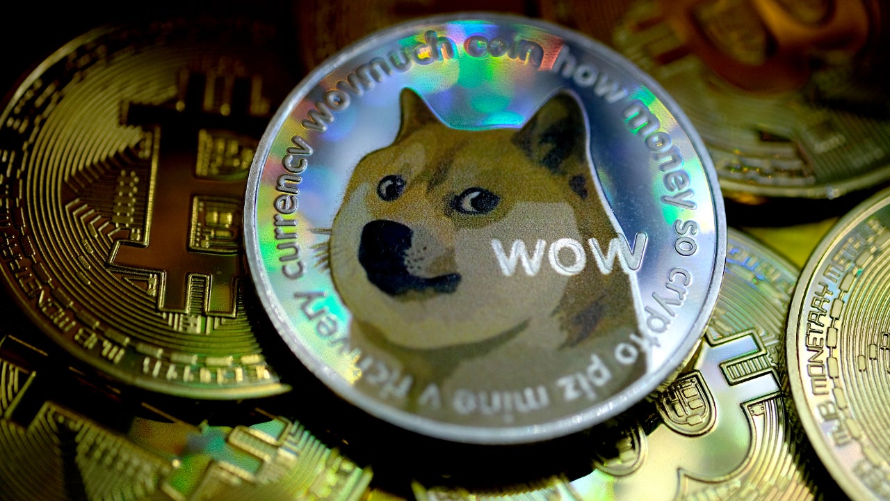 Dogecoin Price | DOGE Price Today, Live Chart, USD converter, Market Capitalization | cointime.fun