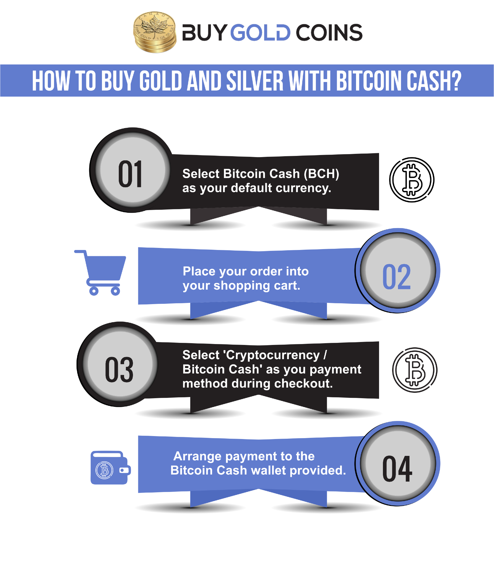 Buy Gold & Silver Bullion With Bitcoin & Cryptocurrencies