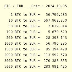 1 BTC to EUR - Bitcoin to Euro Converter - cointime.fun