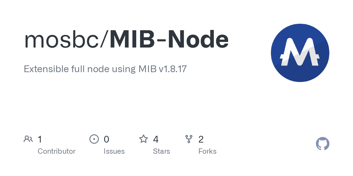 MIB Coin Mib Price USD today, Chart, News, Prediction