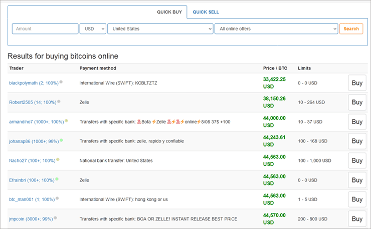 Euro to Bitcoin or convert EUR to BTC