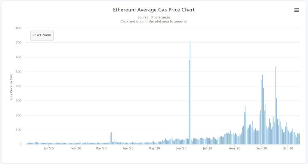 TrueUSD price today, TUSD to USD live price, marketcap and chart | CoinMarketCap