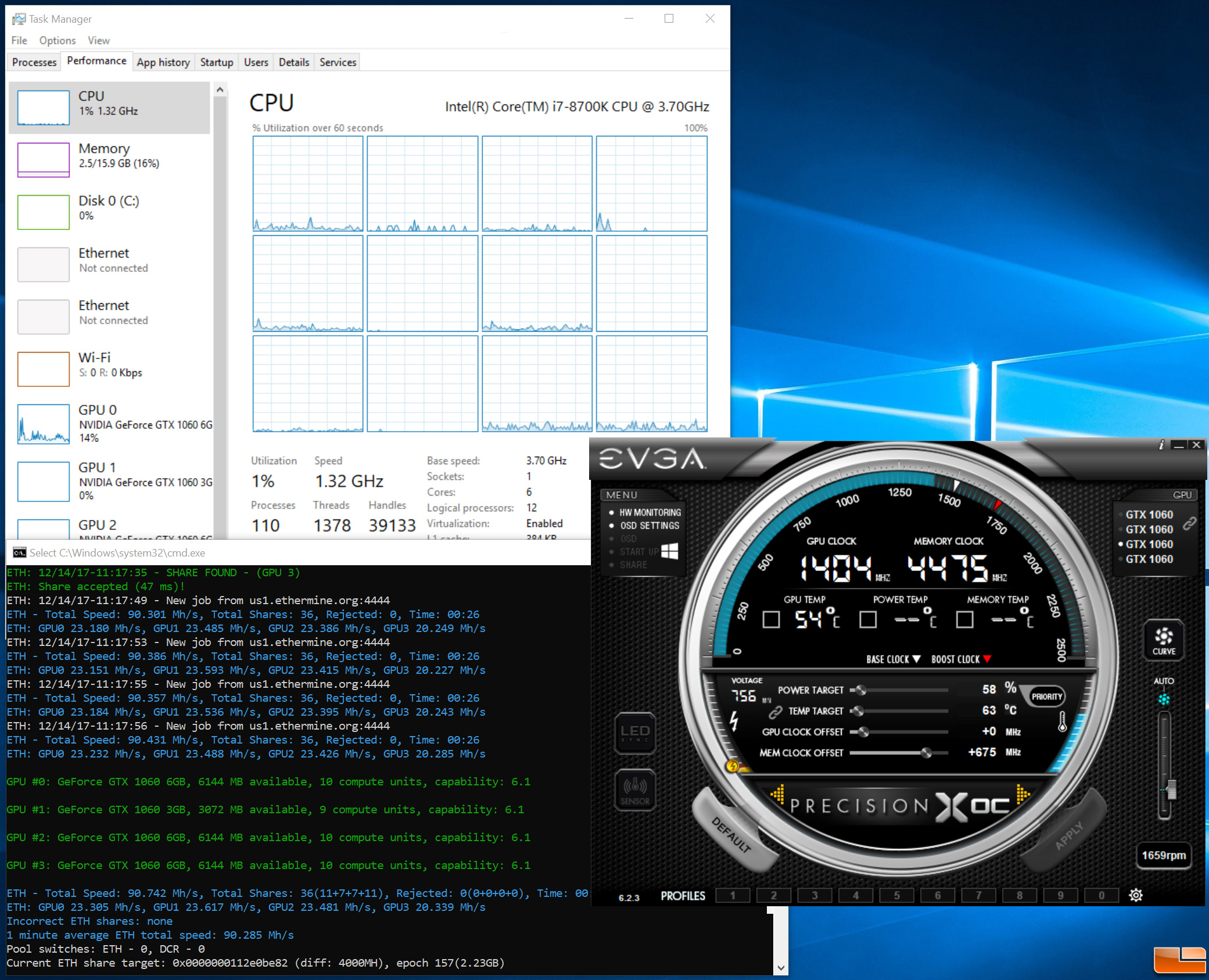 Nvidia GeForce GTX Mining Performance Review | Bitcoin Insider