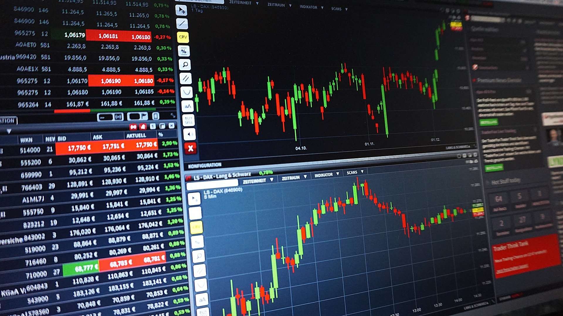 Poloniex BTC/XRP Chart - Published on cointime.fun on July 10th, at PM.