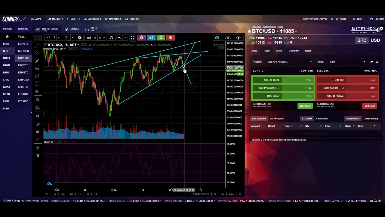 Binance Large Trades Activity Monitor, Pump Detector