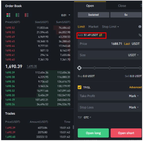 20+ Binance Trading Signals Telegram 