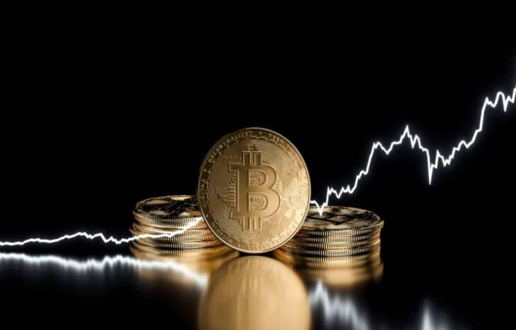 Bitcoin (BTC) Price Prediction - 