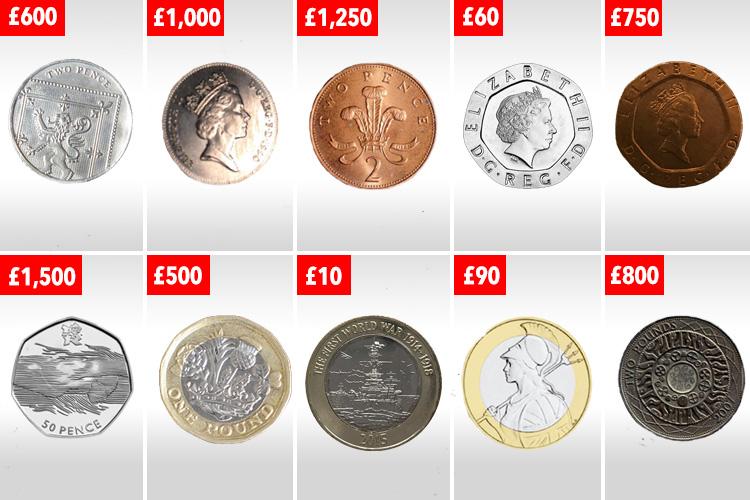 Do you own the rarest UK coins in circulation? | Rare british coins, Coins, Rare