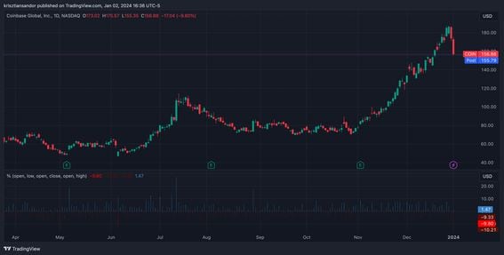 HSR GBP - Hshare to Pound Sterling Price Chart Live