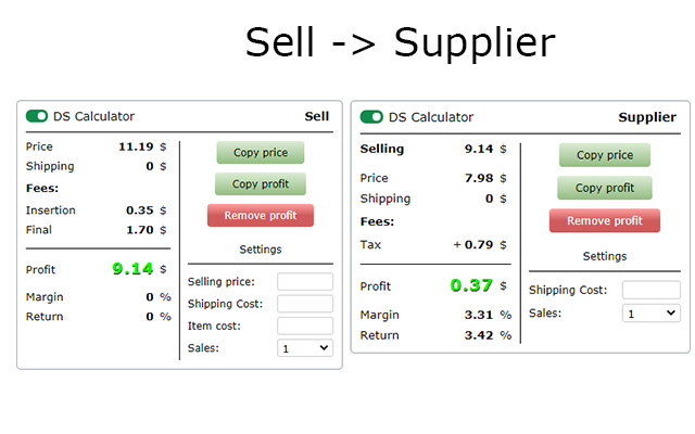 eBay Motors Fee and Profit Calculator | cointime.fun