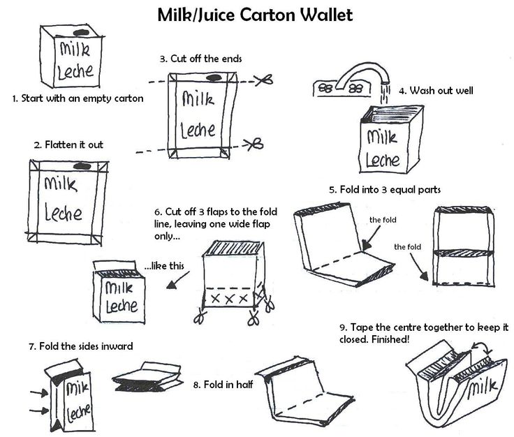 Watch Now: Build Your Own Cardboard North Face Wallet With Fuyuki Shimazu | END.