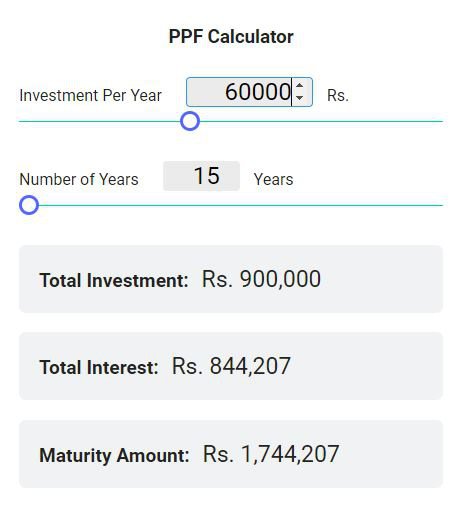 Here’s how much I’d need to invest to make £ extra income each month | The Motley Fool UK