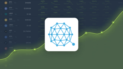 Qtum Price Prediction , , –