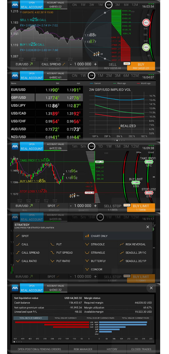 Options Trading | Canadian Money Forum