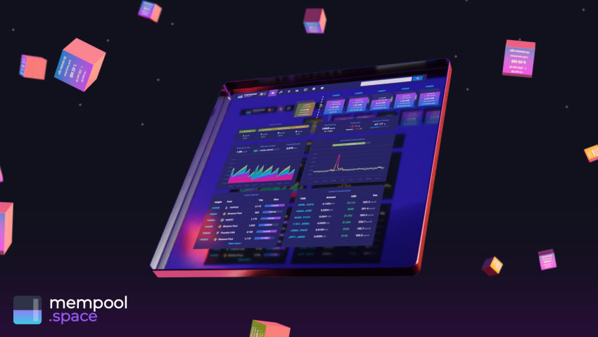 cointime.fun - mempool - Bitcoin Testnet