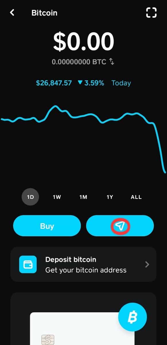 Bitcoin Cash price today, BCH to USD live price, marketcap and chart | CoinMarketCap