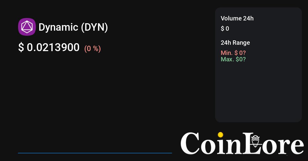 Dynamic Price Today Stock DYN/usd Value Chart