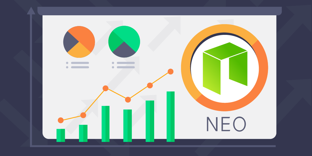 NEO Price Prediction , , - Coinnounce