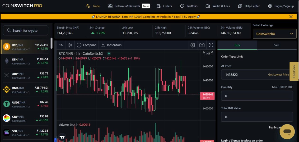 Multi-Exchange Cryptocurrency Arbitrage Development | PixelPlex