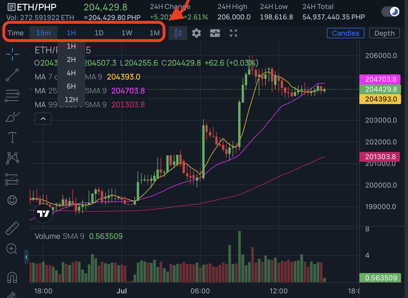 Paymaya vs cointime.fun Crypto Buying Guide and Rate Comparison | BitPinas