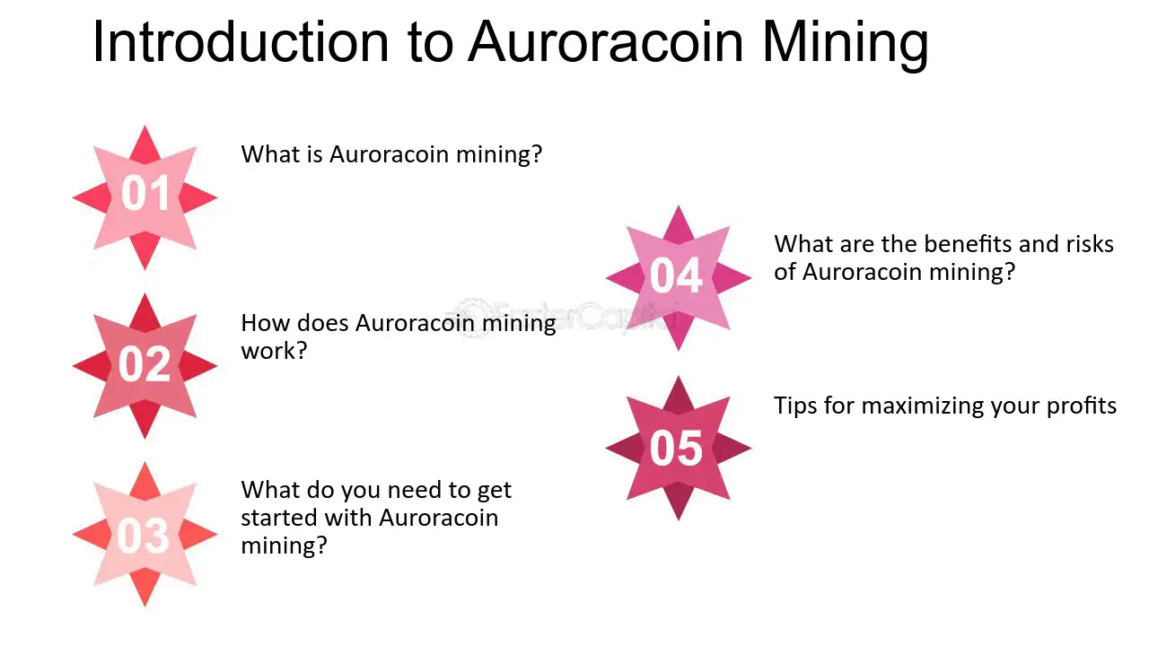 AikaPool - AuroraCoin AUR Mining Pool - Statistics