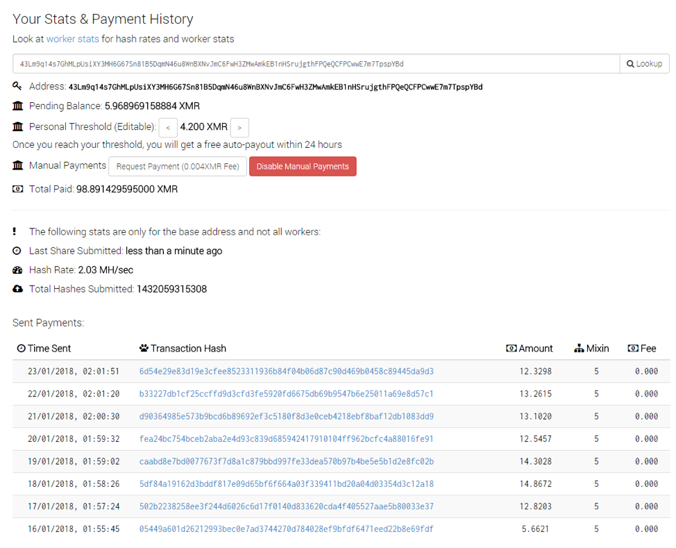 Botnet Mining: What it Means, How it Works