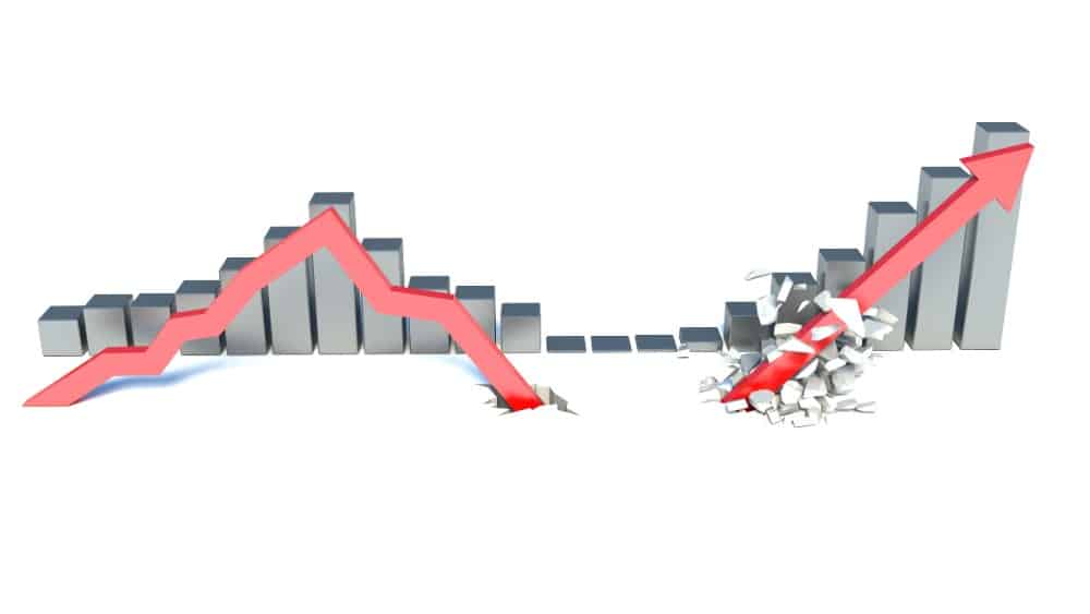 Buy the Dip Trading Strategy: Rules, Backtest and Examples - Quantified Trading Strategies