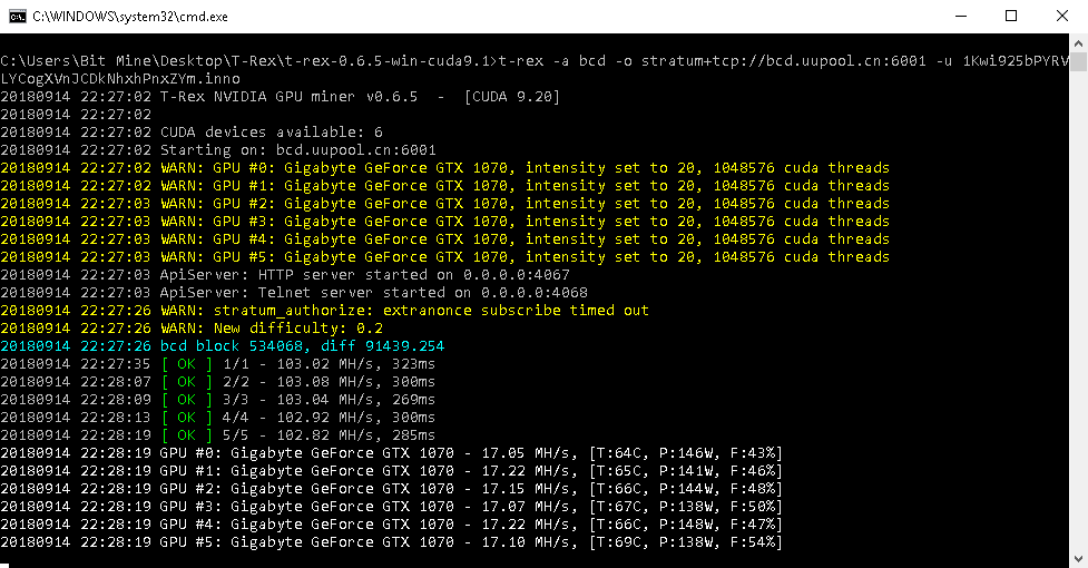 Mining profitability calculator «Crypto Calc»