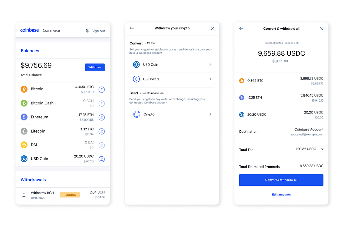 Coinbase Pro Markets List & Trading Pairs - By Volume | Coinranking