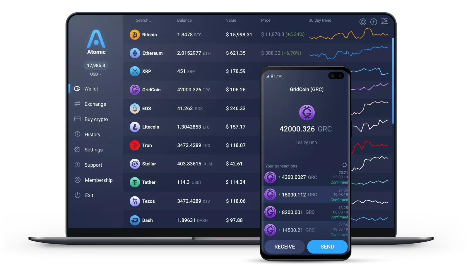 List of GridCoin (GRC) Exchanges to Buy, Sell & Trade - CryptoGround