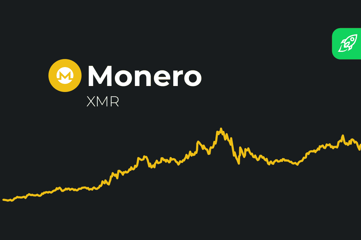 Monero Price Prediction , , , 