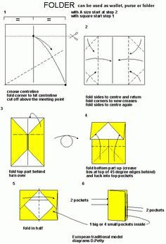 Mini Wallet Tutorial with three closure options - Ameroonie Designs