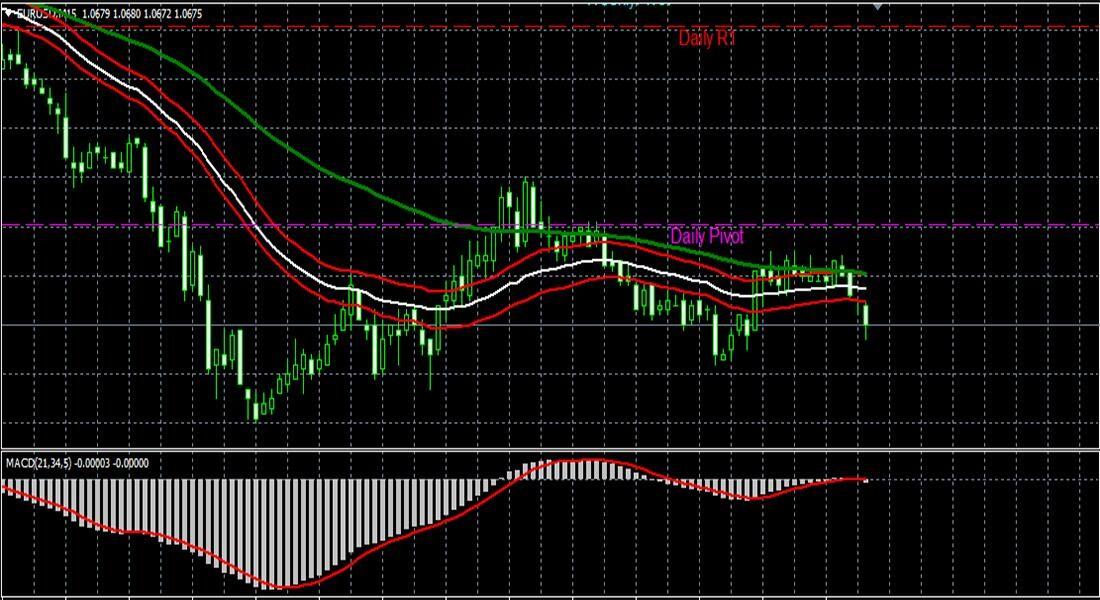 Sonic R. System - cointime.fun