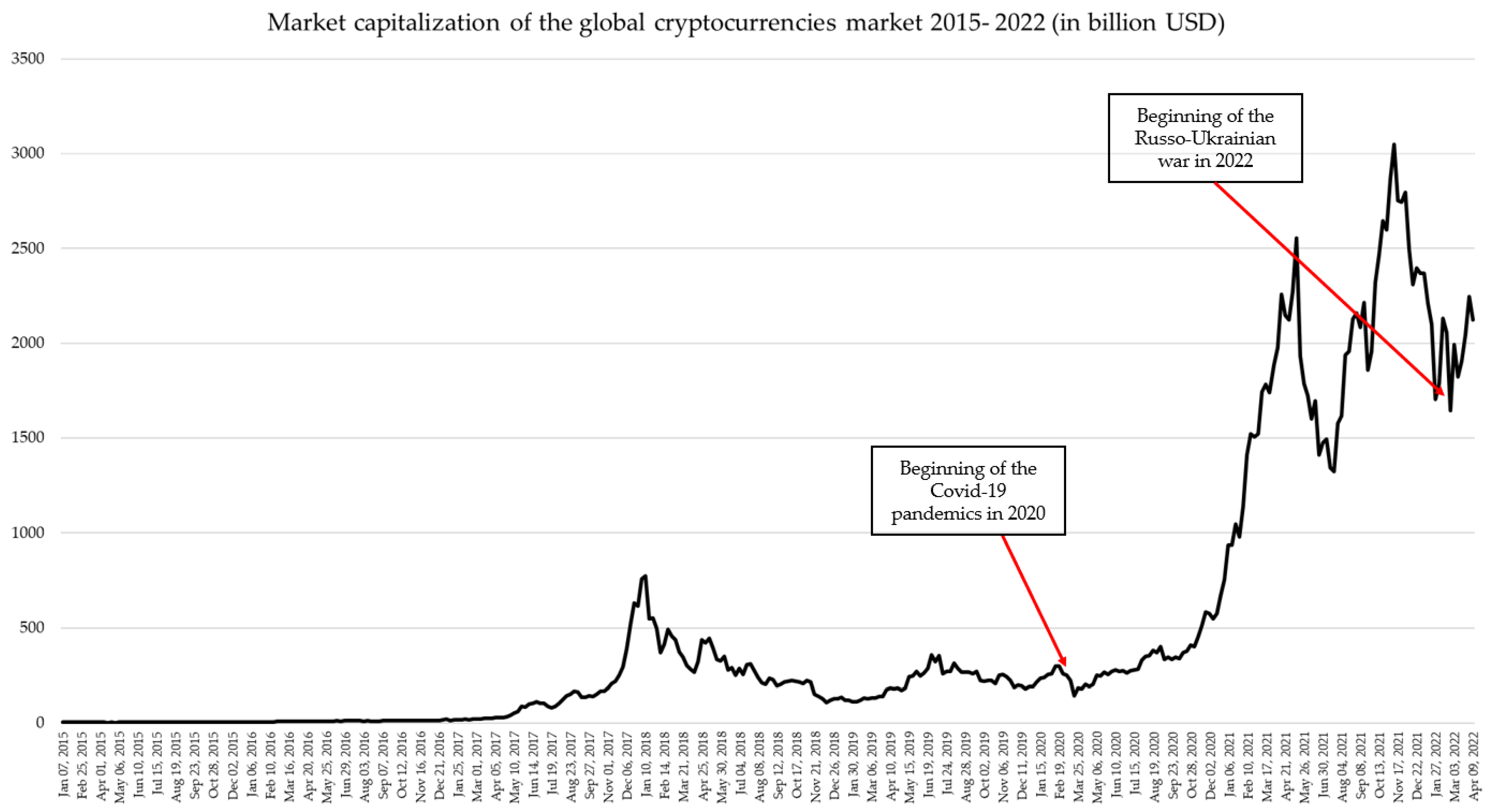 Bitcoin News Roundup for Aug. 17, - CoinDesk